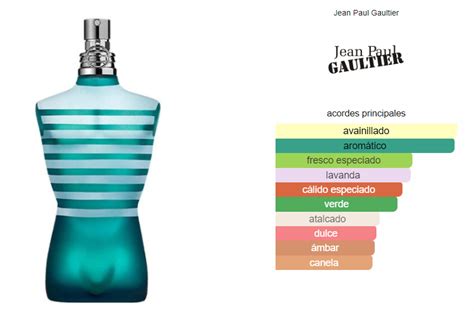 jean paul gaultier le male le parfum notas
